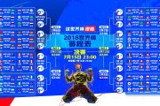 世界射箭转播技术：慢动作回放优化观赛体验